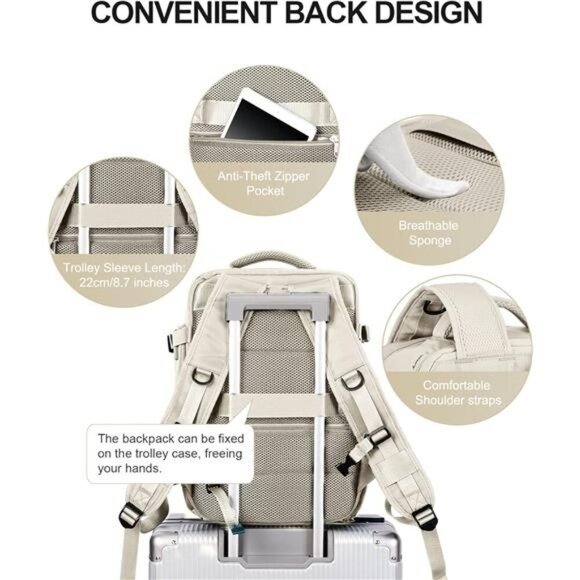 Carry On Backpack for Women, Airline Approved Large Travel Backpack - Picture 6 of 7